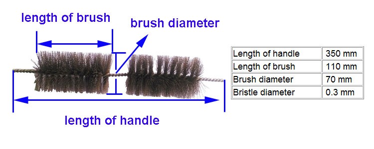 Chimney gutter cleaning brush for window eaves