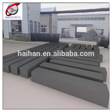 High Purity Carbon Graphite Blocks For Sale