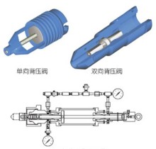API BACK PRESSURE VALVE