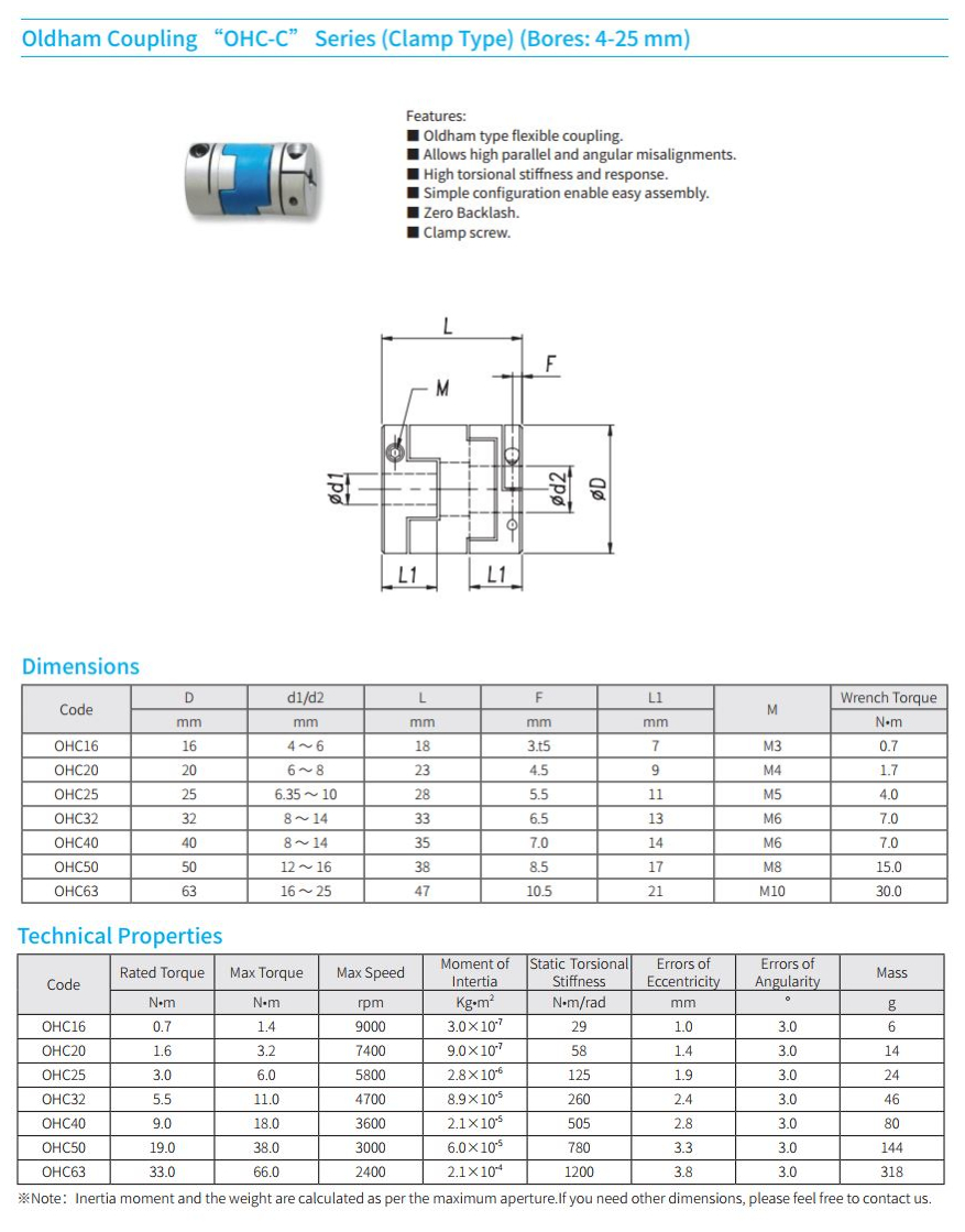 Coupling Ohc C