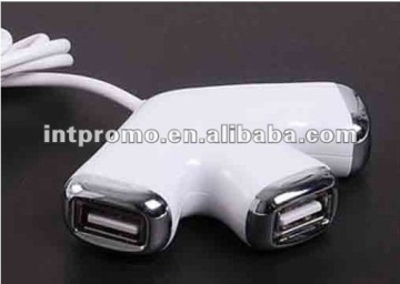 USB HUB