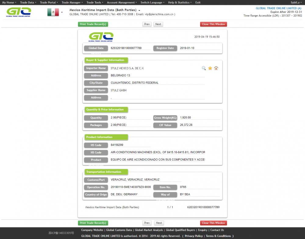 Penghawa dingin untuk Data Kastam Mexico