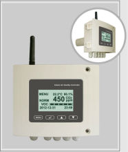 CO2 meter VOC (Volatile organic compound) meter