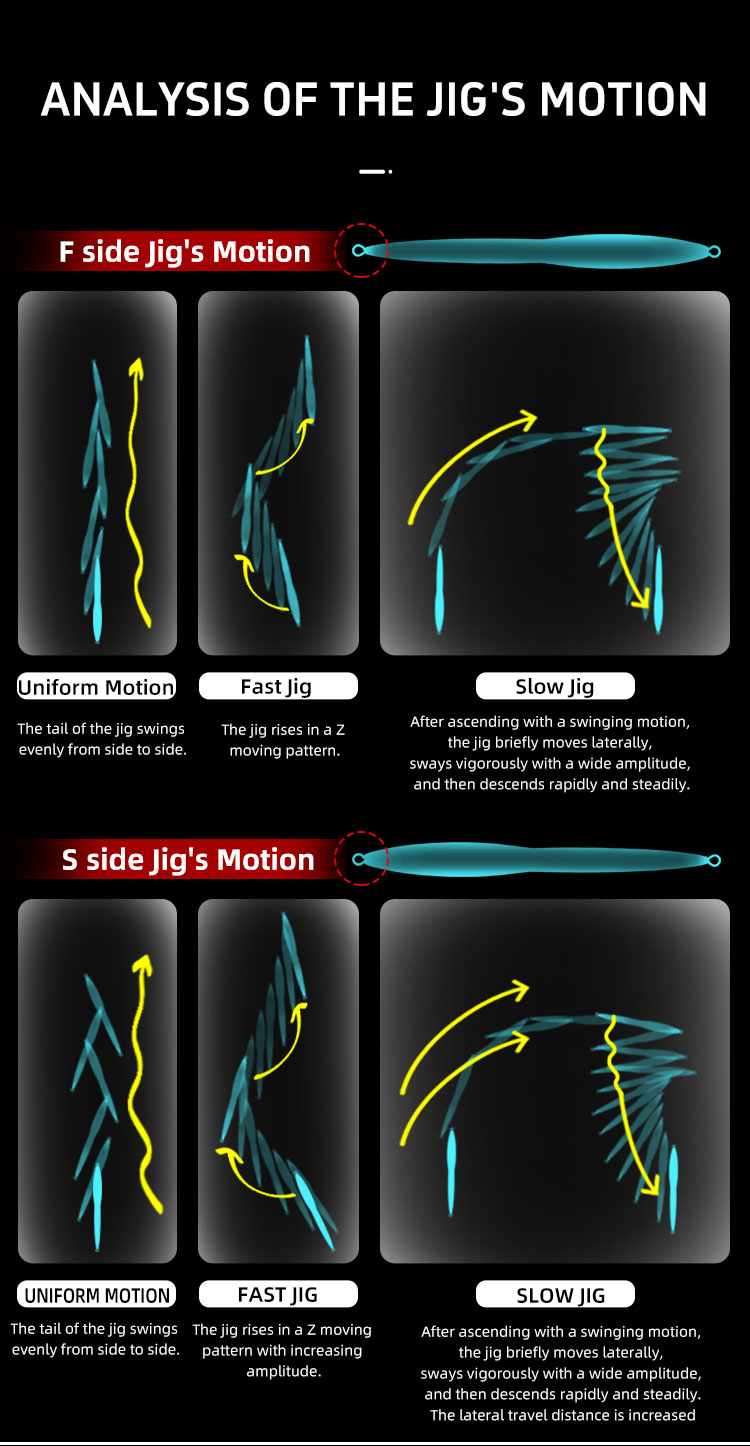 默认名称 default name