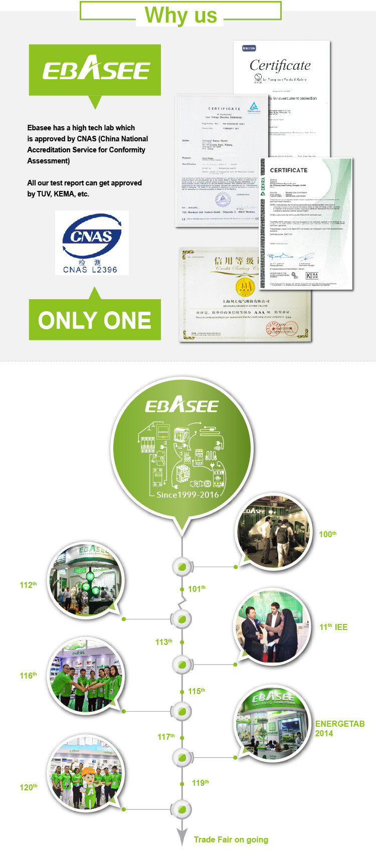 High quality EBS8D distribution box DB box consumer unit for MCB