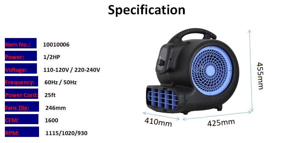 low profit air mover 3/4hp 3-speed carpet dryer air mover