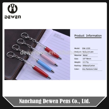 Short ballpoint pen/short ballpoint pen refills new technology product in china