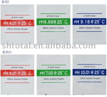 Ph buffer solution