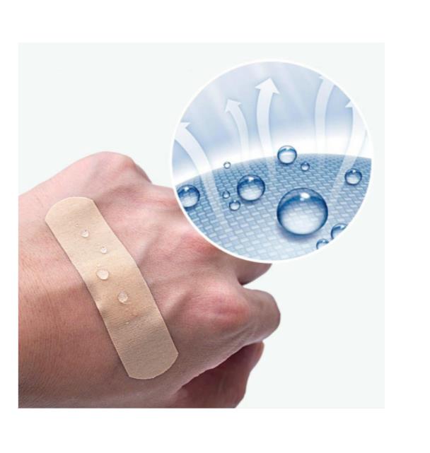 Adhesive Bandage Wound Plaster Band Aid