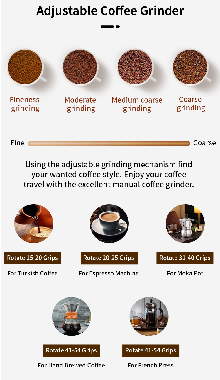 Manual Coffee Grinder Stainless Steel Coffee Bean Grinder Aluminum Manual Coffees Grinders