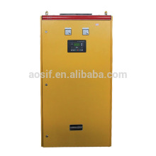 Generator paralleling panel ATS1600A electronic control module