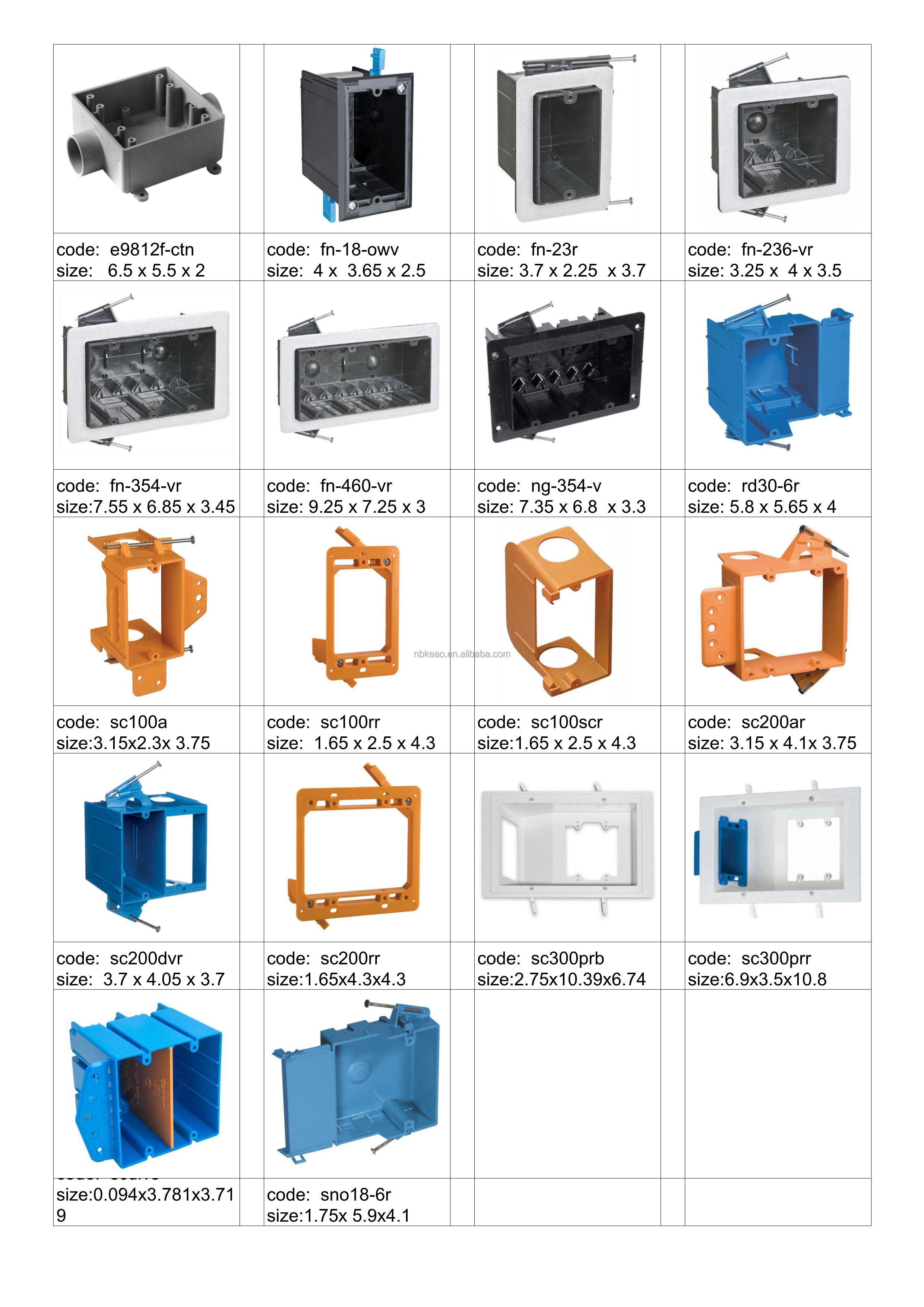 Caja de techo de 4 "PVC Redonda Nuevo trabajo con clavos Caja de salida redonda Azul B520AR-UPC Caja de interruptor principal eléctrico