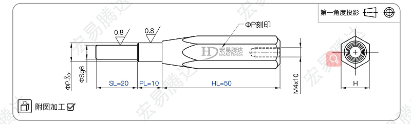 Inspection Checking Pins Sizes