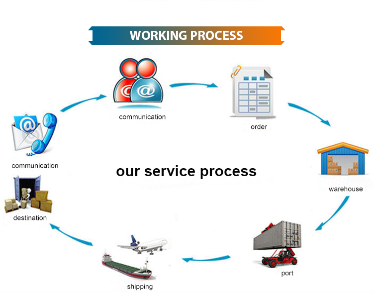 Vertical laser cutting plotter,roland printing and cutting machine