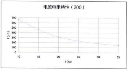 YZPST-MF230D38WT01-3