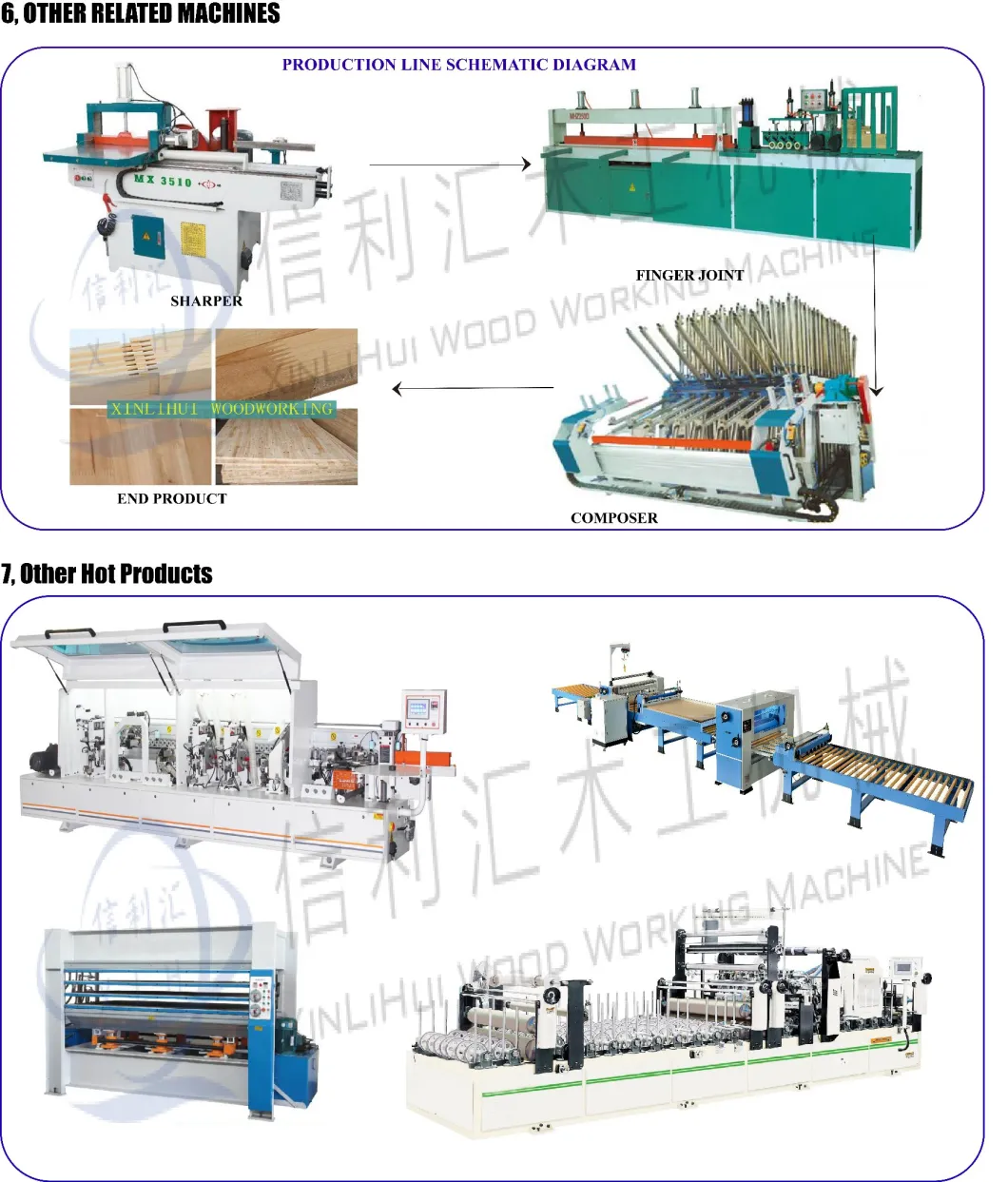 Wood Full Finger Jointing Line with Milling Unit/Gluing Unit/Hydraulic Press Má Quina De Marcenaria