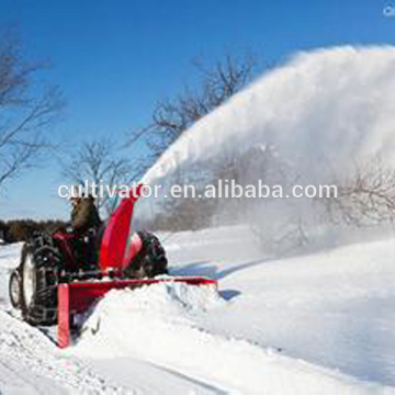 Tractor rear mounted PTO driven snow blower