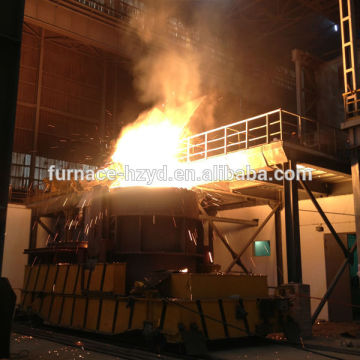 foundry electric furnace supplier