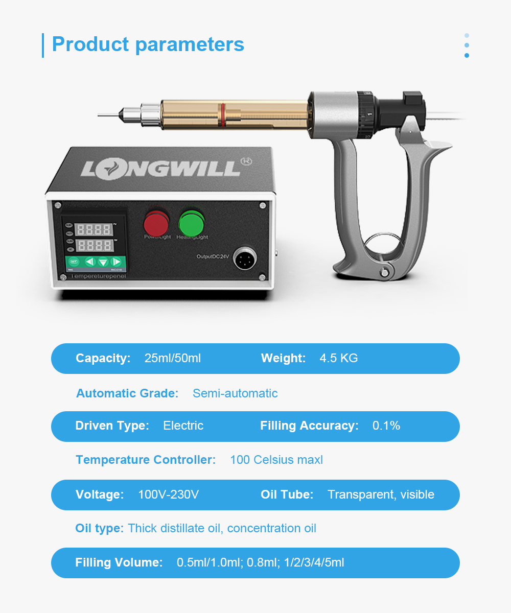 Pistola de llenado de cartucho semi auto Semi Auto Cartridge Filling Gun