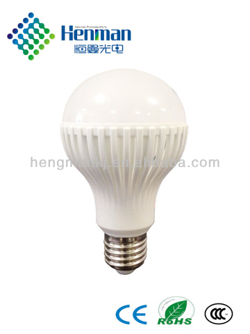 cool white led bulb