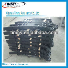 Trailer Suspension Leaf Spring 75*14