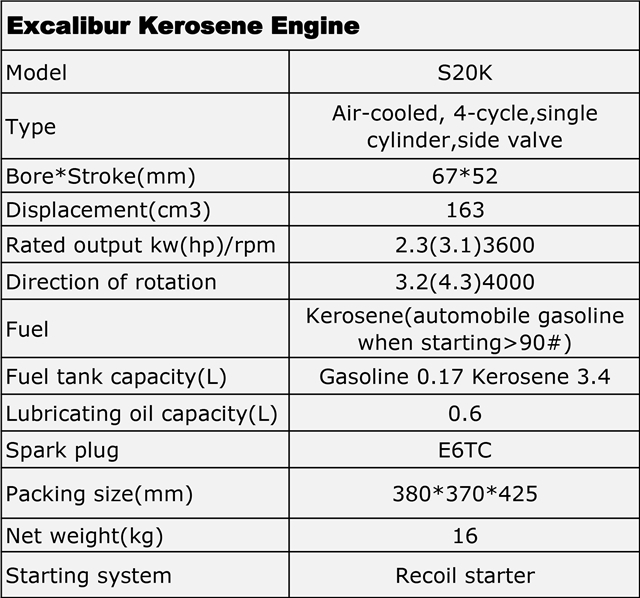 Kerosene Engine 4HP Recoil Start