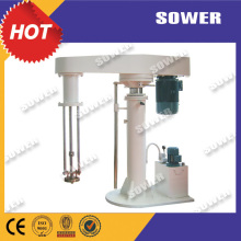 Cosmetic Industry Emulsifiers