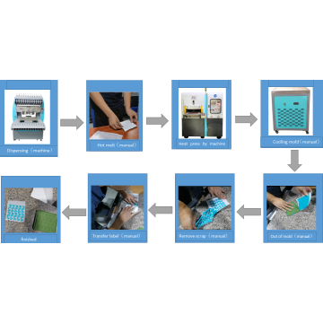 Macchina etichetta di trasferimento di calore in silicone in plastica