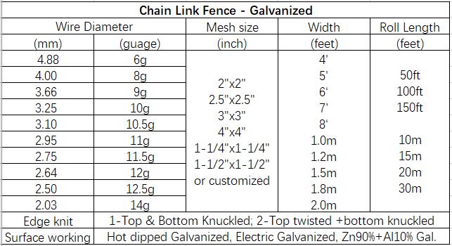 Galvanized Chain link fence for basketball ground diamond fence