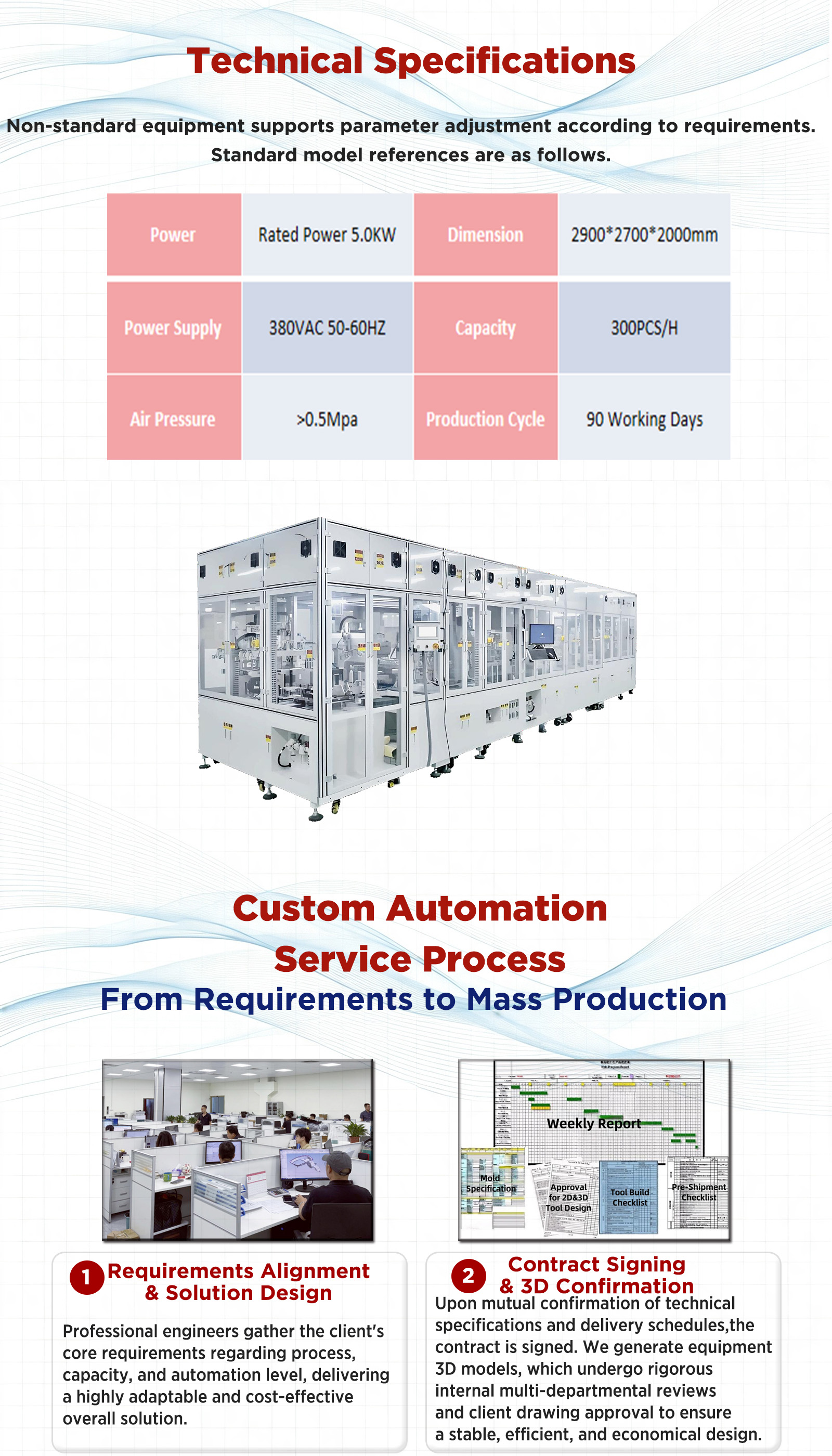 汽车外门把手多工位自动装配设备产品2 Multi‑station Automatic Assembly Equipment for Automotive Exterior Door Grip product 2