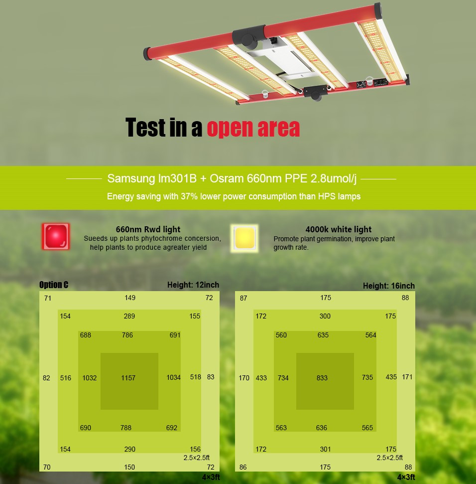 Katlanabilir 240W Led Grow Işıklar Tam Spektrum Kısılabilir