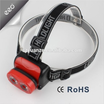 headlamp led, led headlamp, motorcycle led headlamp