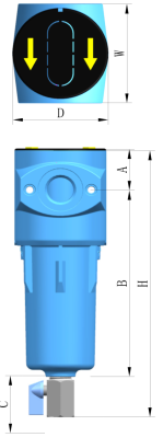 desiccant air filter