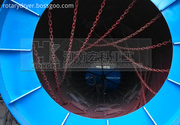 Electroplating Sludge Rotary Dryer 2