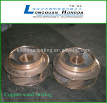 High efficiency-low cost casting copper impeller