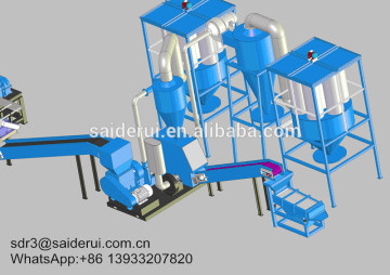 Waste Cable Recycling System, Copper Wire recycling Machine