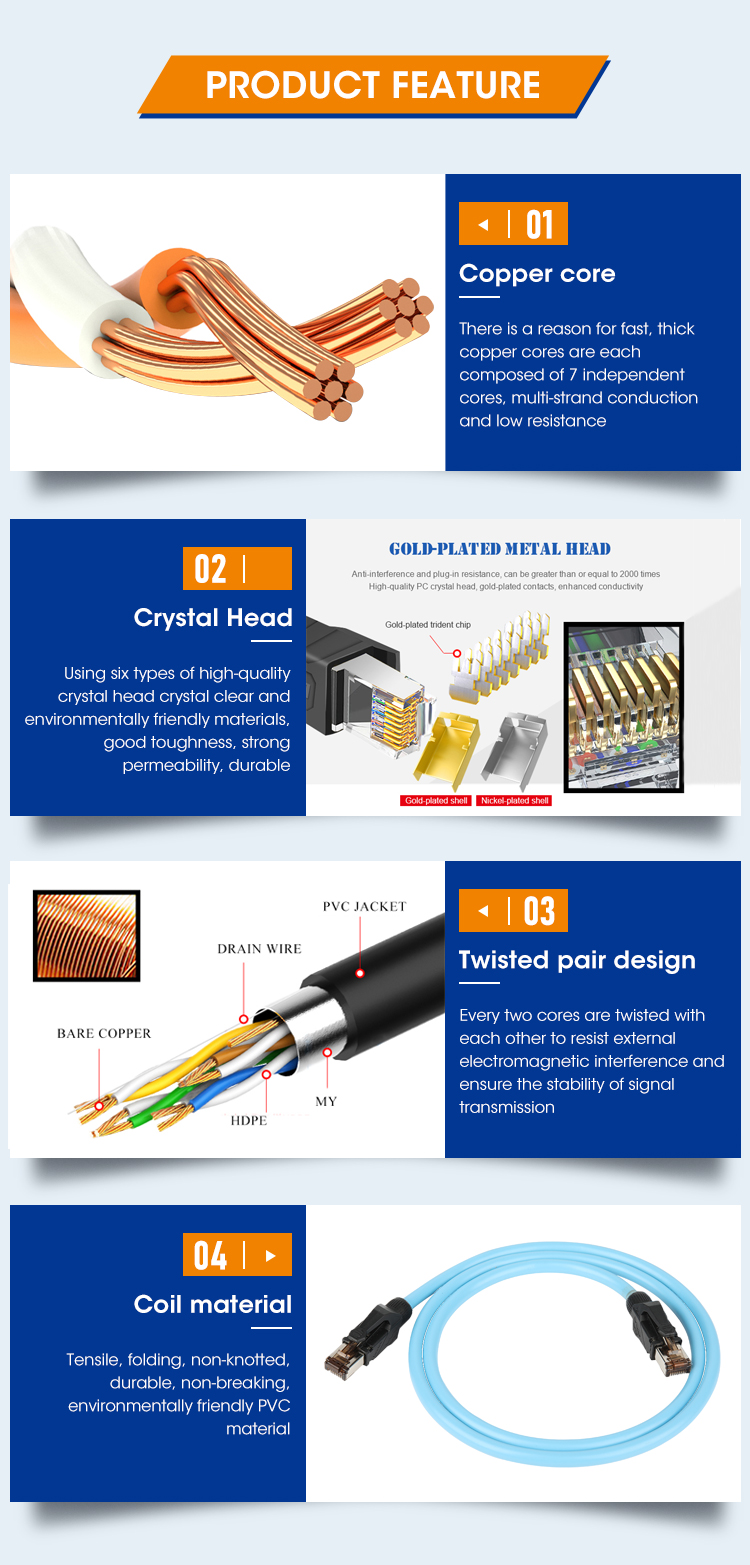 Industrial Cat5e Network Cable