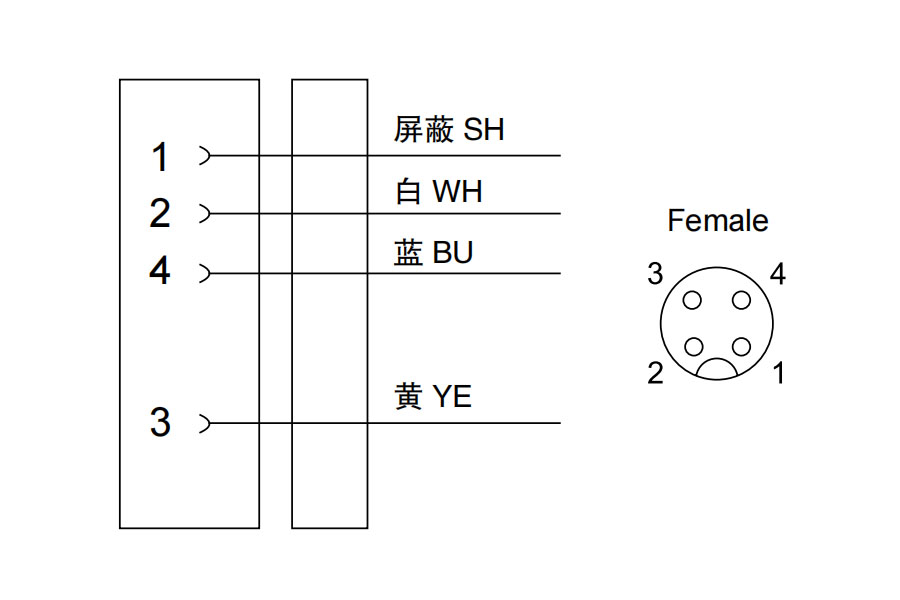 M12 connection cable