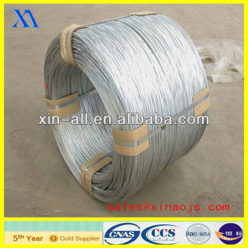 galvanized iron wire and zinc plating galvanized wire