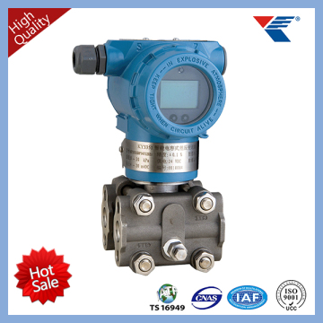 pressure transmitters manufacturers