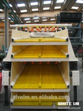 YK series vibrating screen horizontal type