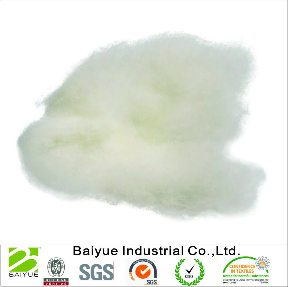 100% Wool Batting for Mattress Bedding/Quilt Filling