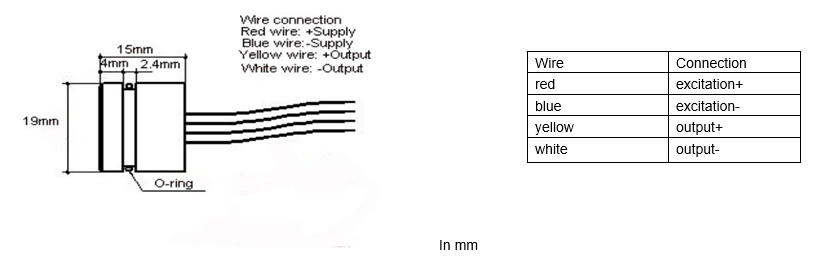 19mm Low Pressure Sensor 4-20mA Pressure Sensor OEM Piezoresistive Silicon Sensor