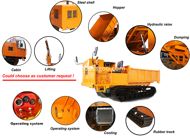 Unser Crawler Dumper Truck zum Verkauf Dumper Teile Details JPG Our Crawler Dumper Truck For Sale Dumper S Parts Details Jpg