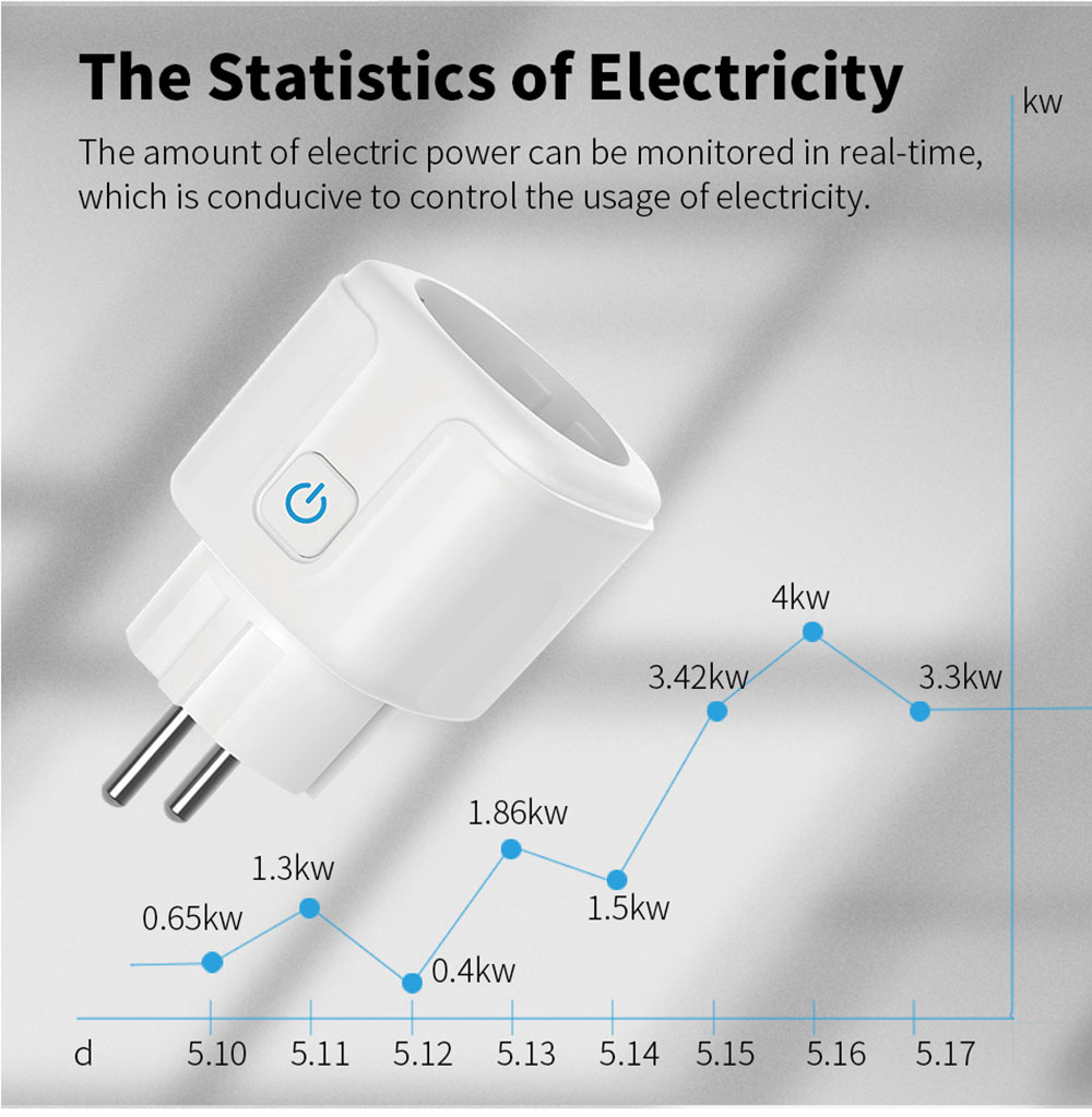 APP Remote Control Smart Power Plug Wifi 