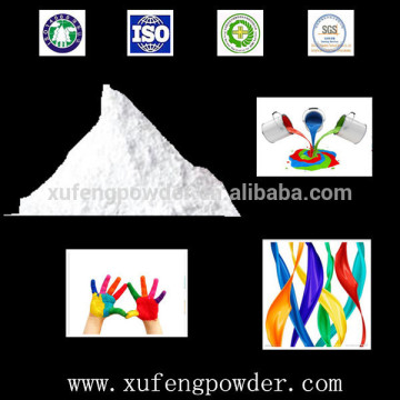 High Quality Talcum paint powder