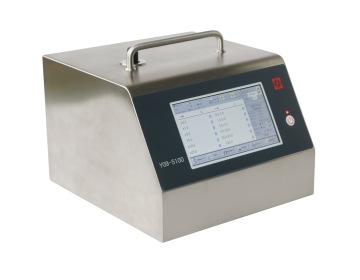 Optical Particle Counter Search Engine