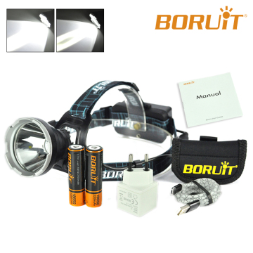 Long Range Waterproof Rechargeable LED Miner Headlamp