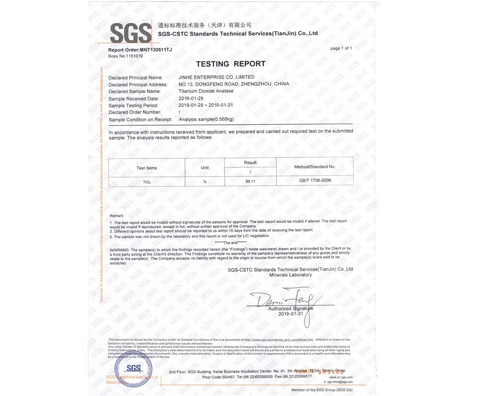 Supply Titanium dioxide R996 Inventory Price