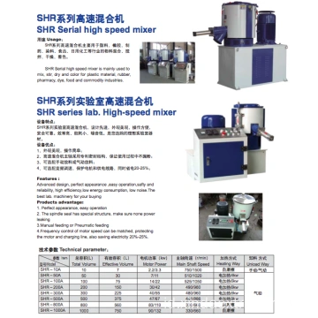 Cina Sistem Pengaduk Plastik Mixer Produsen